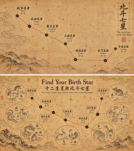 Which Star Watches Over You? Discover Your Birth Star in Taoist Tradition